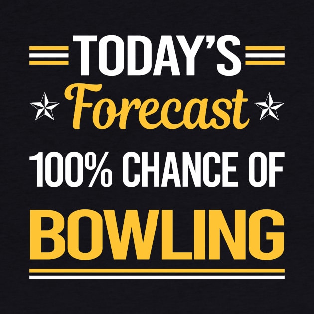 Today Forecast Bowling by symptomovertake